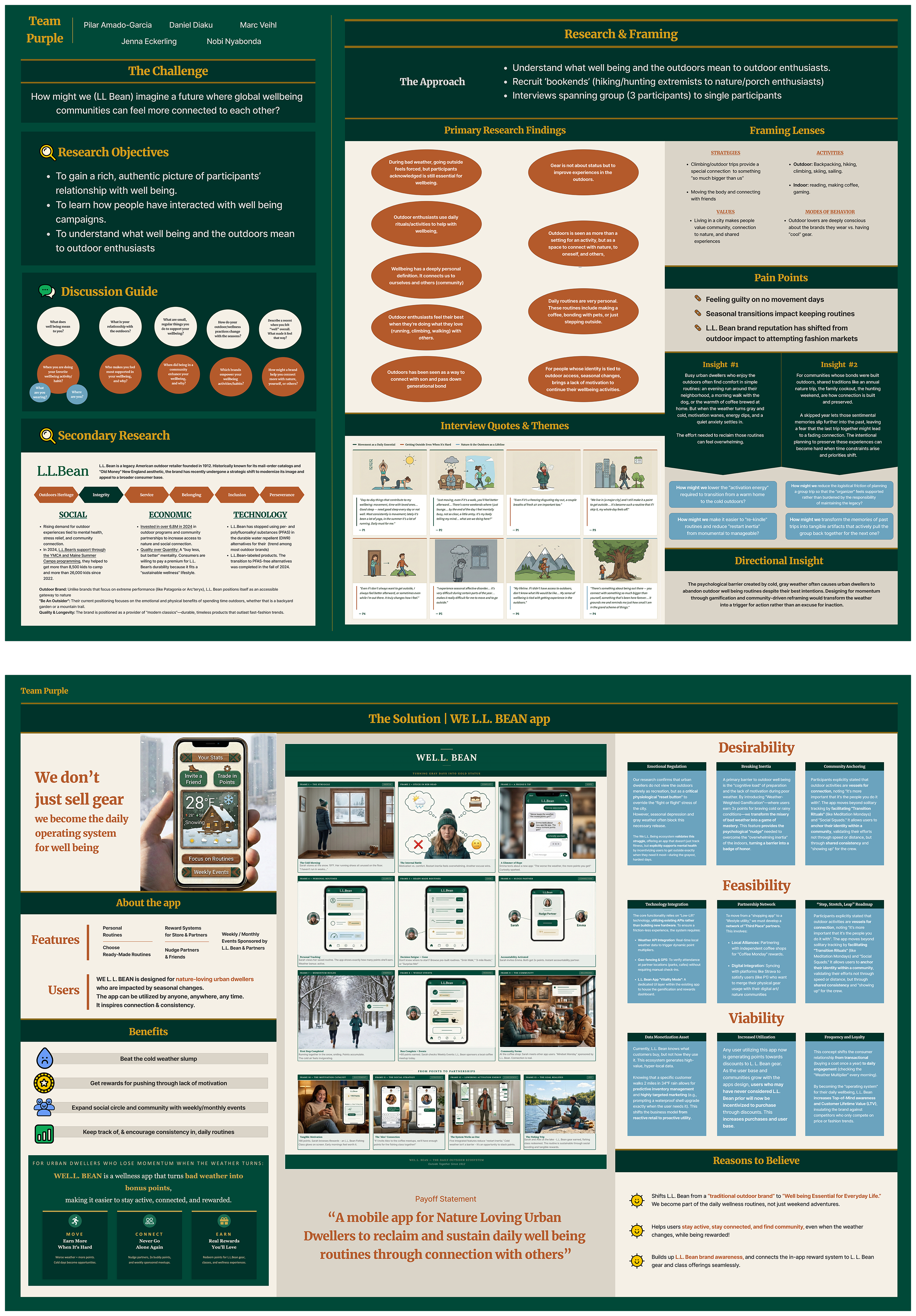 WellBean App Portfolio
